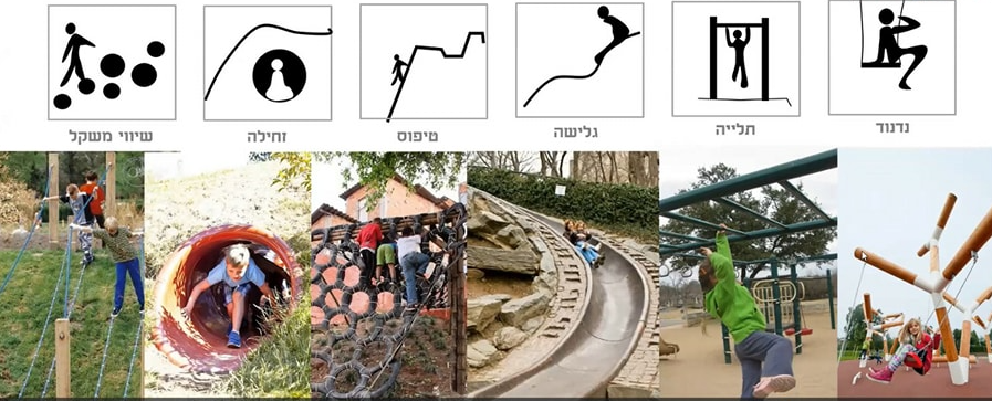ילדה מתנודדת, ילדה נתלית ממתקן שעשועים, אמא וילד מתגלשים, ילדים מטפסים, ילד זוחל במתקן, ילדים הולכים על חבל